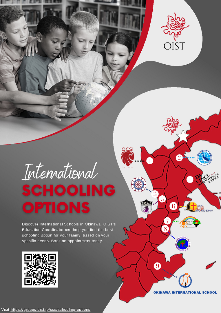 Schooling Options OIST Groups